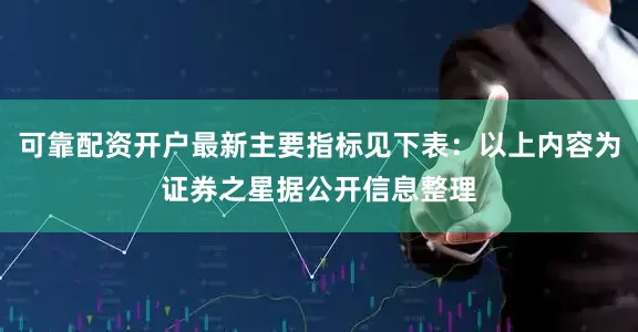 可靠配资开户最新主要指标见下表：以上内容为证券之星据公开信息整理